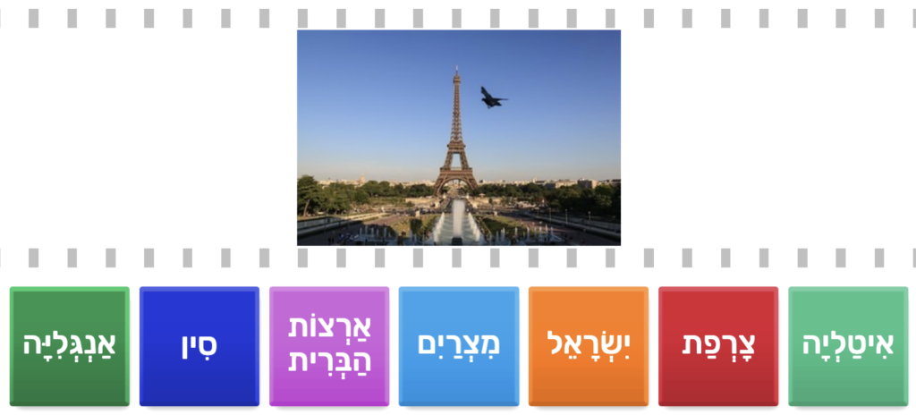 Hebrew countries online quiz